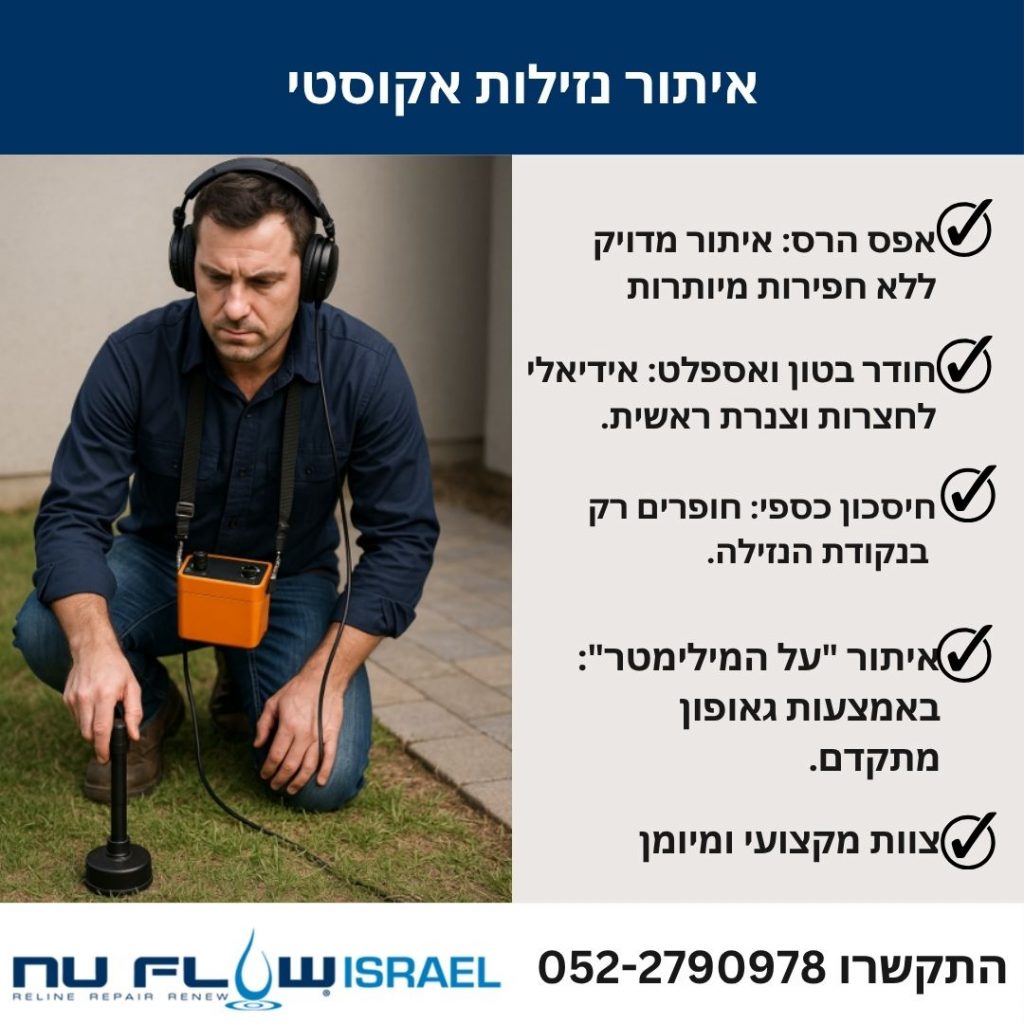 איתור נזילות אקוסטי