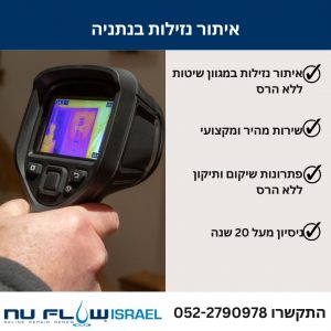 איתור נזילות בנתניה