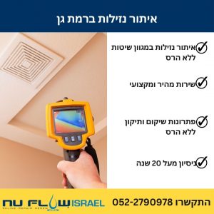 איתור נזילות רמת גן